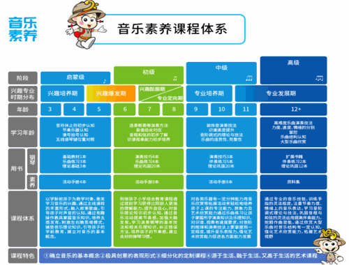 韩国瞩恩