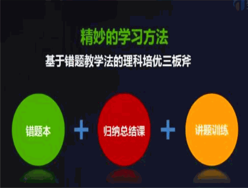 多学多问双师课堂