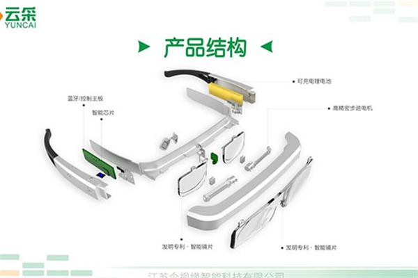 云采智能眼镜