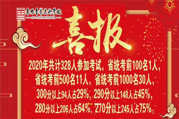 鲁艺画室