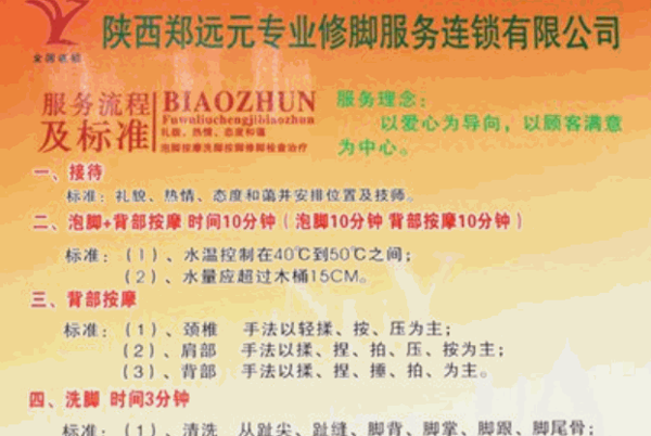 郑远元专业修脚