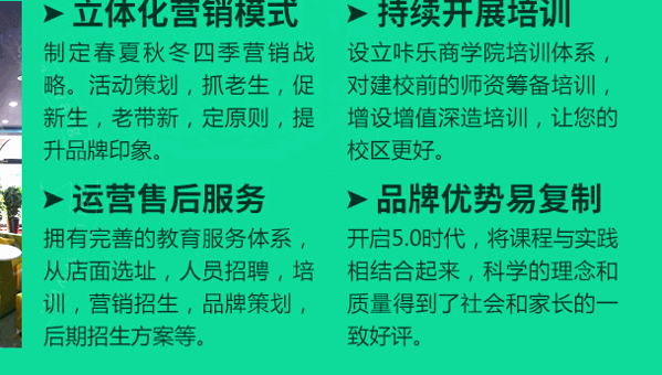 咔乐童画少儿美术