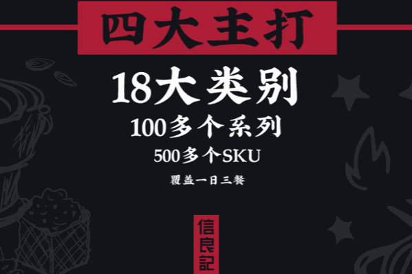 信良记火锅食材超市