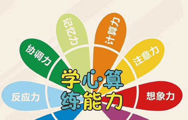 易学聪国际教育