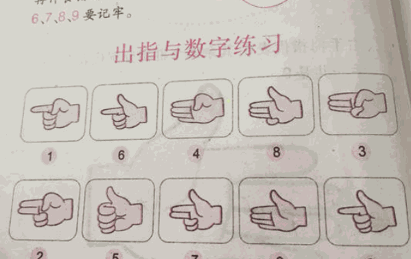 易道手脑速算