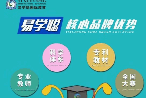 易学聪国际教育