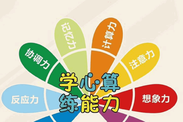 易学聪国际教育