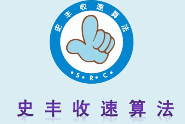 史丰收速算法培训
