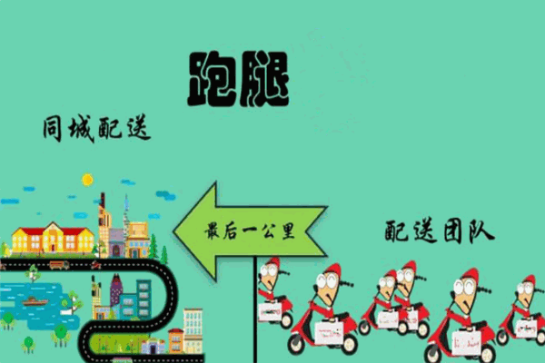 小王儿跑腿