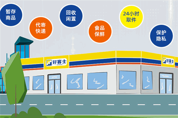 好客士便利店