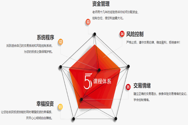 深蓝教育