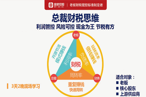金财教育