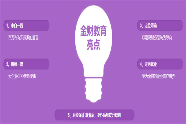 金财教育