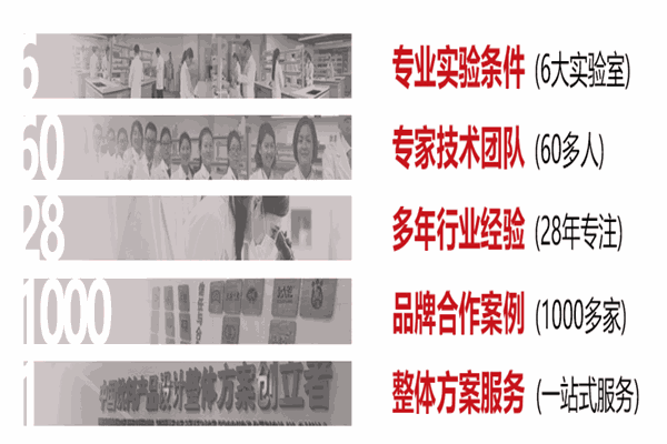 佳味添成研发饮料