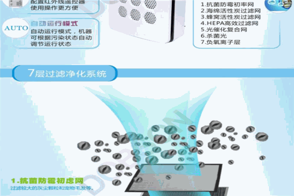 多普森空气净化器
