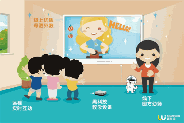 新学问教育