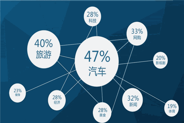 聚优车咖app