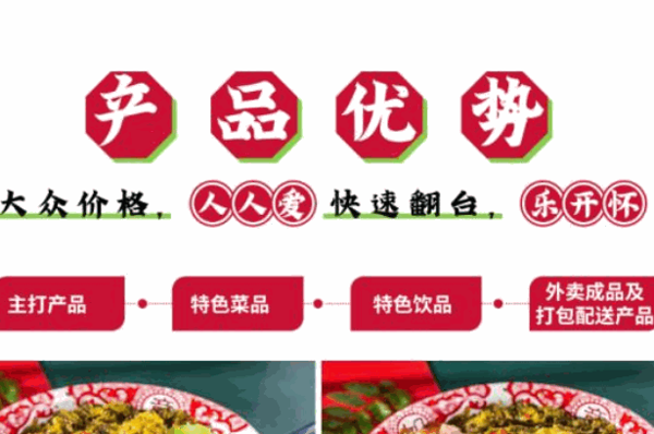 黄四爷剁椒拌饭