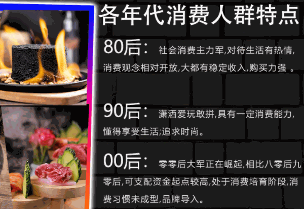 美达尔烤肉