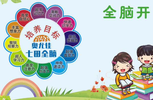 美赋全脑开发