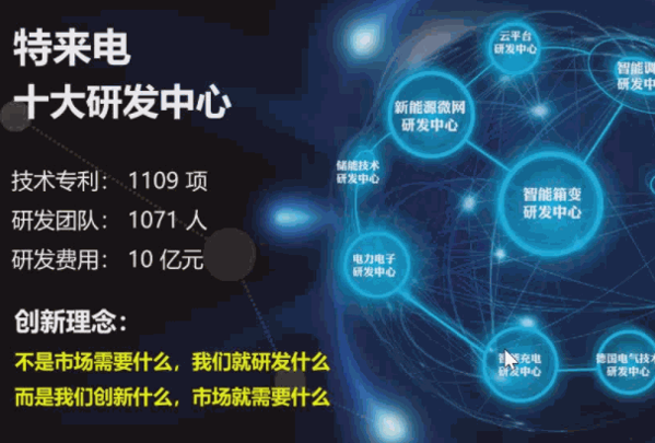 特来电
