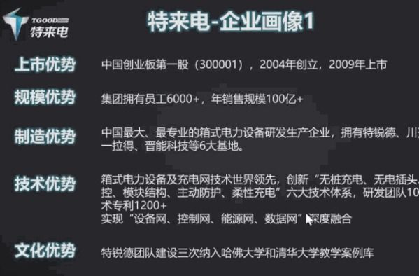 特来电