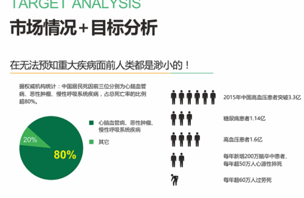 爱托优健康管理