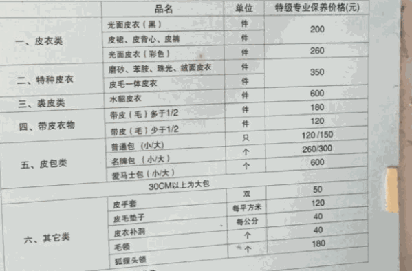 正章干洗店