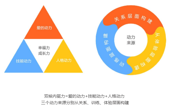 优爱培宝