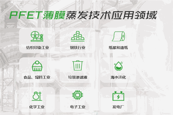 永顺环保