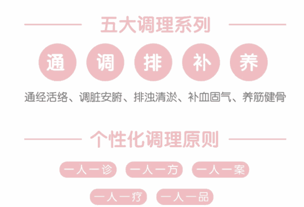 颜韵妈咪产后修复