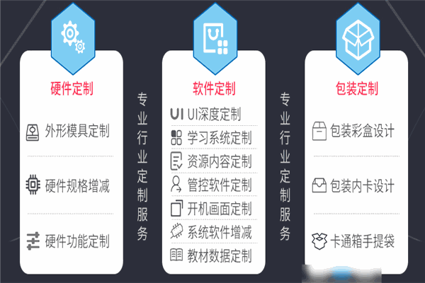爱学宝