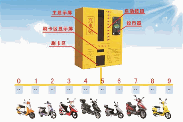9号智能电动车充电站