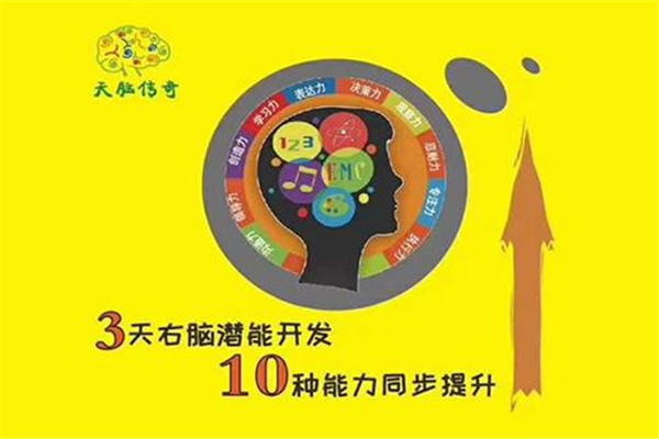 天脑传奇右脑开发