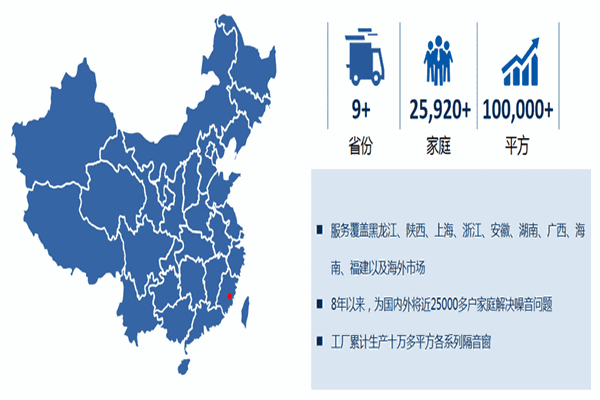 静立方隔音窗