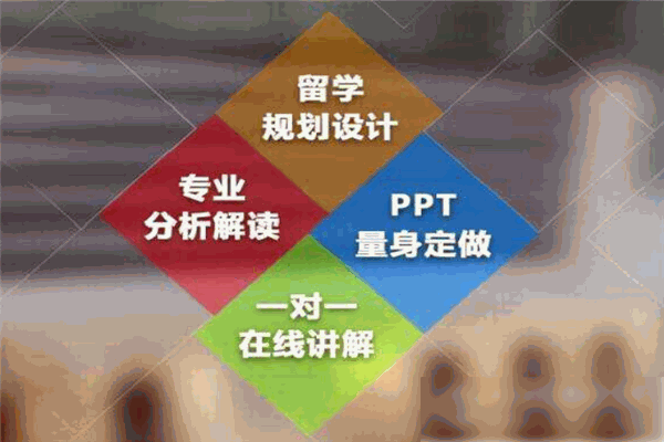 服诺留学