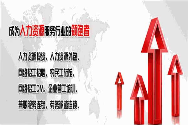 劳联人力资源