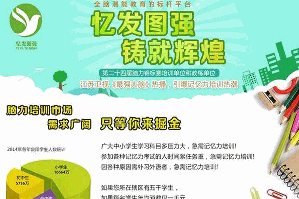 忆发图强全脑潜能教育