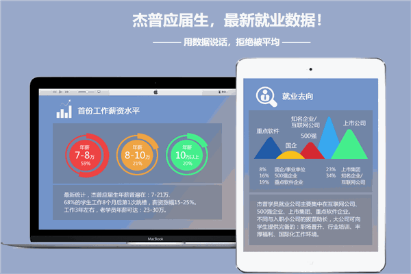 杰普软件