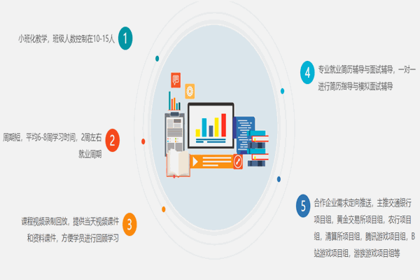 然学科技