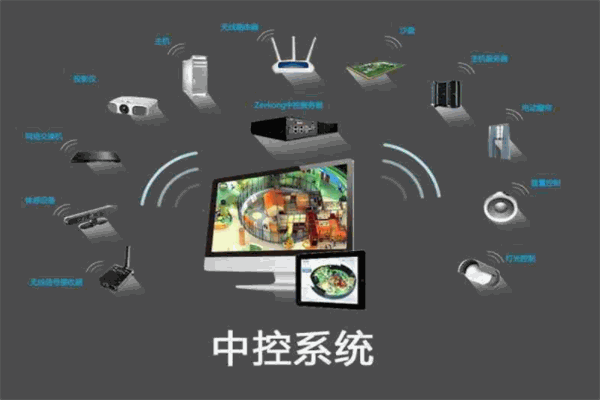 米库中控系统