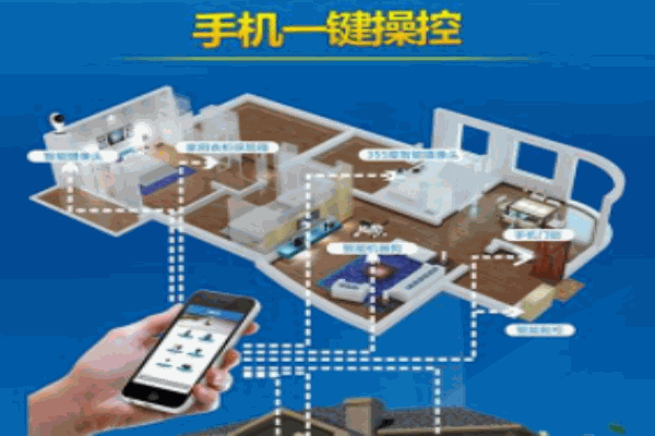 我爱我家智能安防