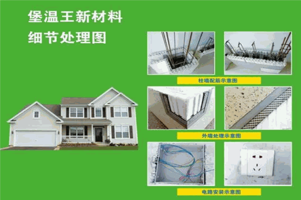 堡温王模块