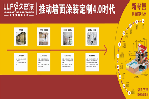 久巴漆