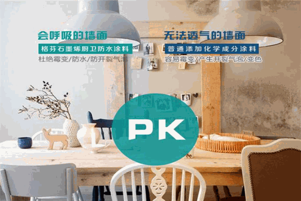 天格丰涂料