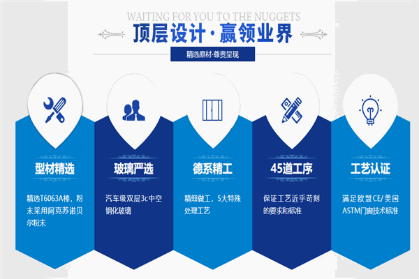 莱特斯门窗