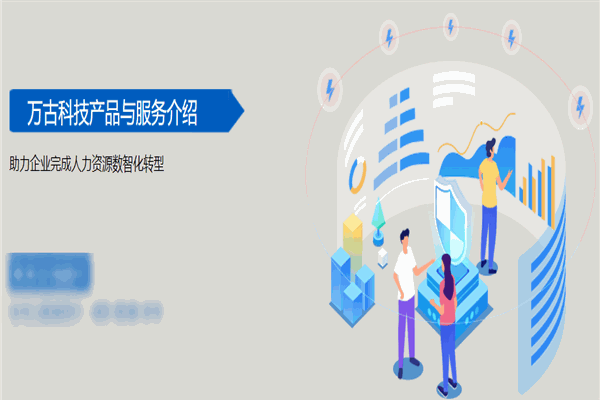 万古科技