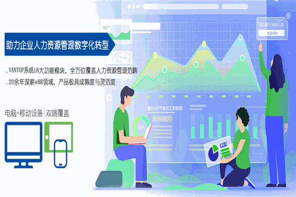 万古科技