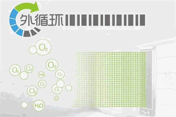 新纶空气净化器