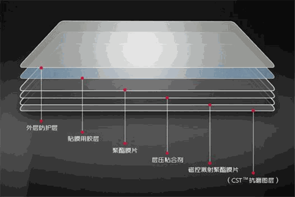 大自然窗膜